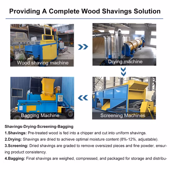 Enfardadeira de roupas de cama